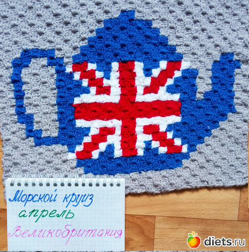 3 ����: ������� �����, ������ 2026