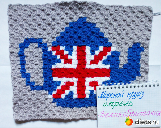 4 ����: ������� �����, ������ 2026