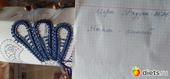 ������ �����, �����������, ������: ������ 2026