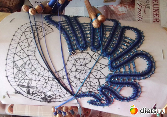 ������ �����, �����������, ������: ������ 2026