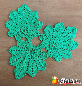 �������� �������