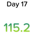 ���� 17/535 (����� -100�)