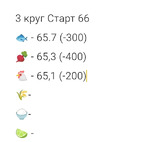 Я всё-таки начала 3 круг