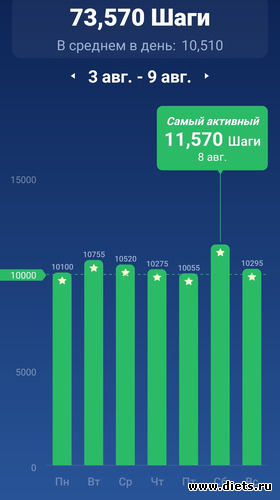 774 ����: ! ����