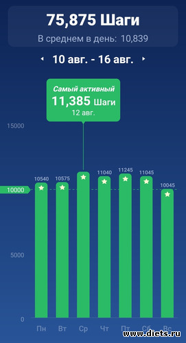 775 ����: ! ����