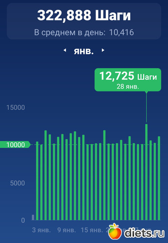 753 ����: ! ����