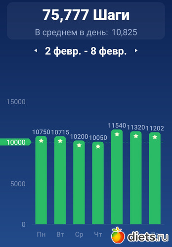 754 фото: ! Шаги