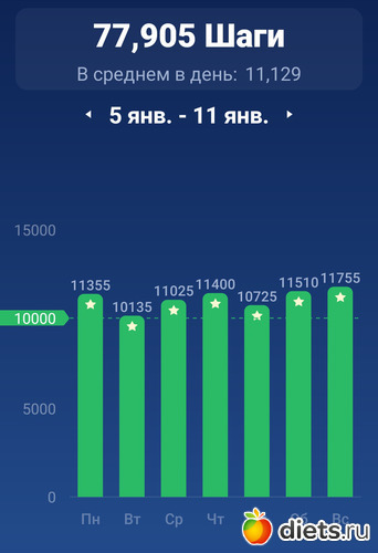 750 ����: ! ����