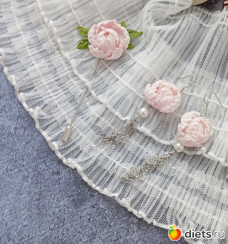 20 ����: ��������� �� ���������� �����