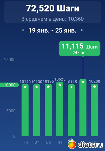 752 ����: ! ����