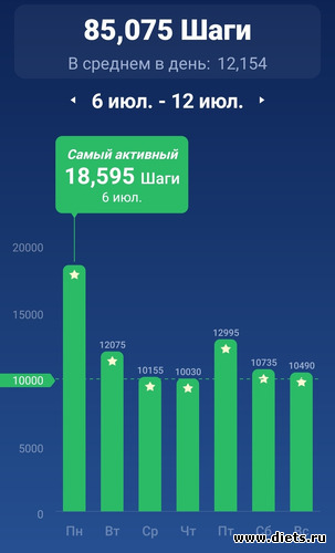770 фото: ! Шаги