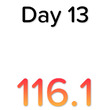 ���� 13/535 (������ +200�)