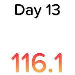���� 13/535 (������ +200�)