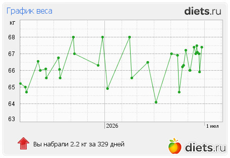 ВЕС 26-06-26