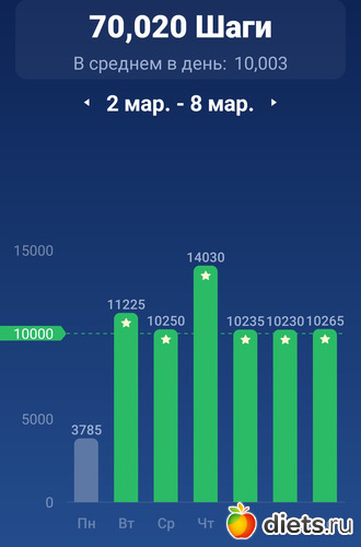 758 ����: ! ����