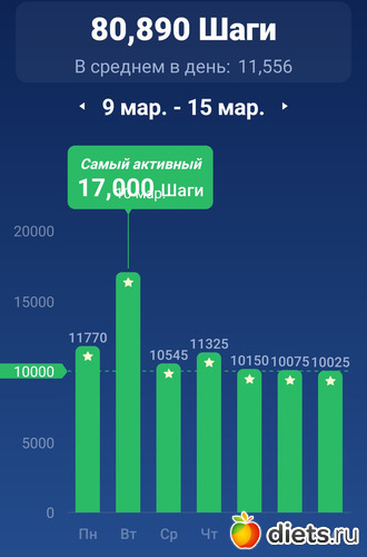 759 фото: ! Шаги