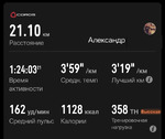 83,75 кг