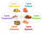 Мои 6 лепестков_начало