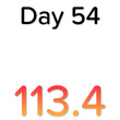 ���� 54/535 (������ +0,4) ����� ������ ����