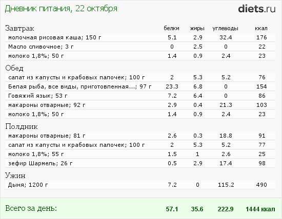 Сколько До Нового Года Точно