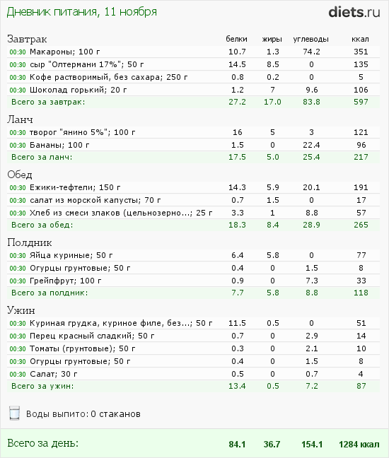 меню на понедельник