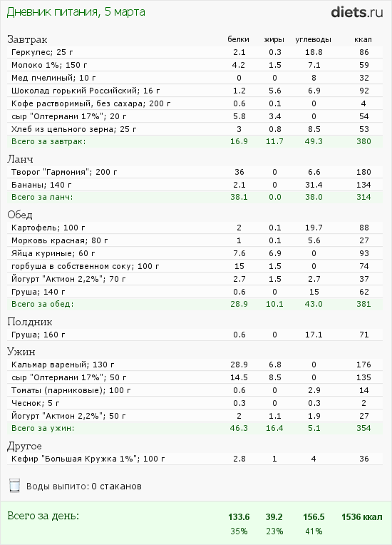 Меню на среду 05.03.2014
