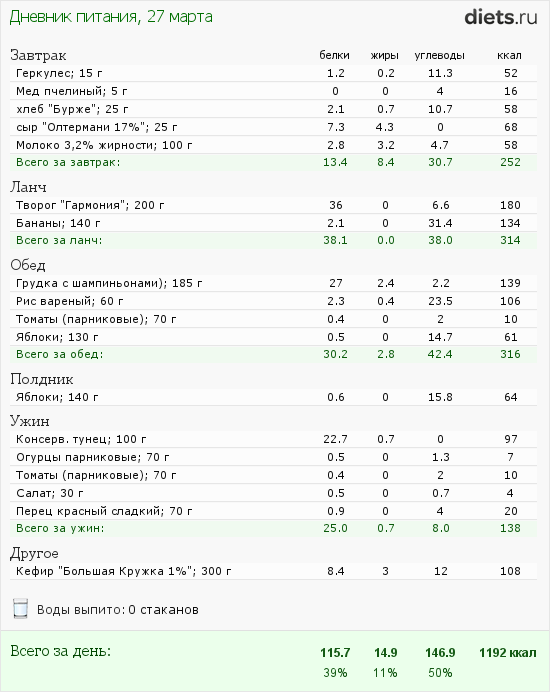 Меню на среду 27.03.2014