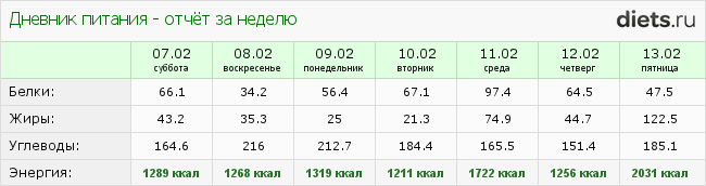 1244432week.png?rnd=8885