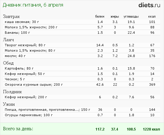 1409366.png?rnd=2941