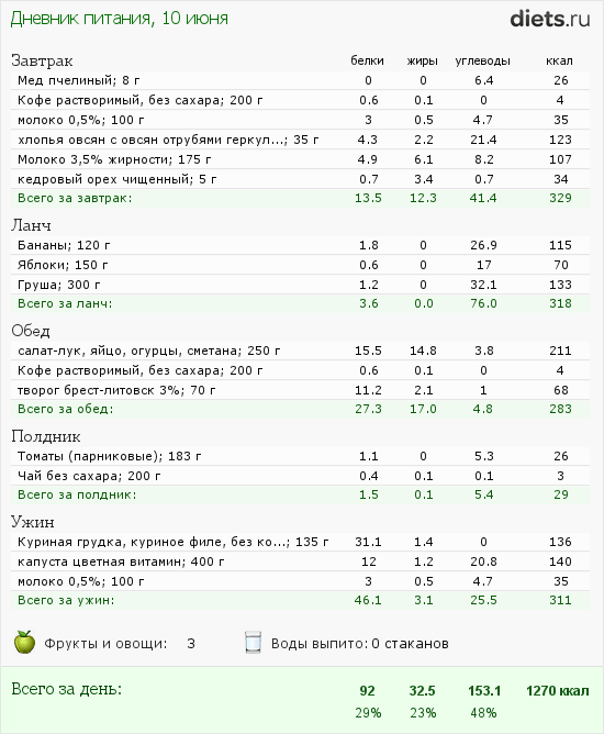 1431905.png?rnd=2782