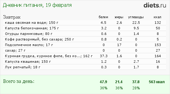 1001-й раз худеем 