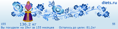 Весовая линейка
