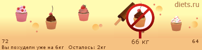 Худелка