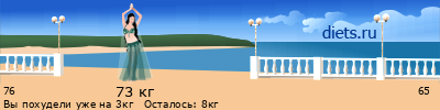 Худею
