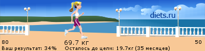 https://www.diets.ru/data/lines/219679.png